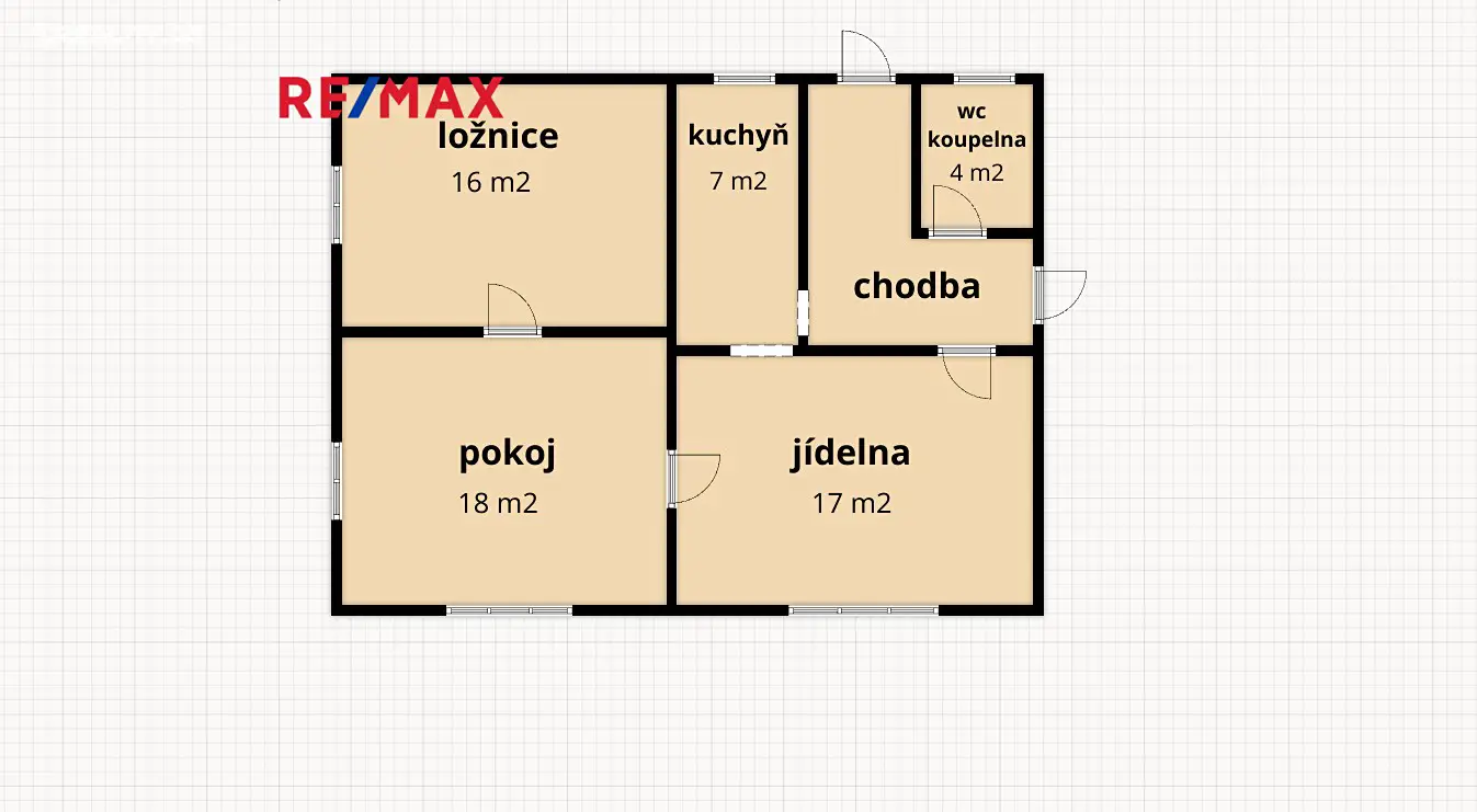 Prodej  rodinného domu 270 m², pozemek 4 851 m², Jihlávka, okres Jihlava