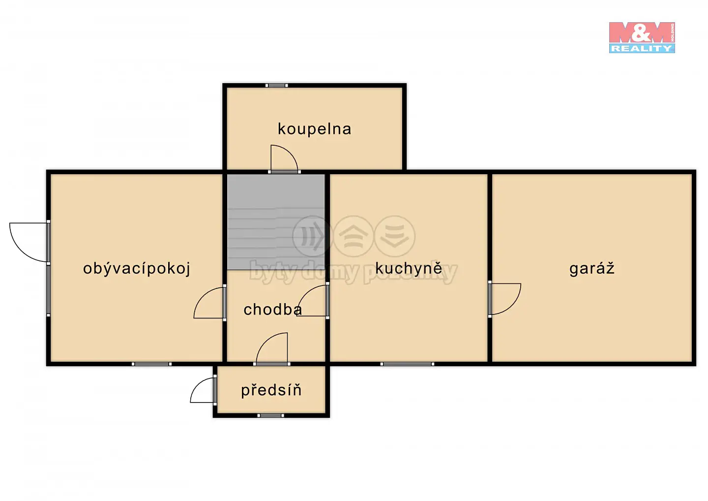 Prodej  rodinného domu 100 m², pozemek 3 615 m², Šanov, okres Rakovník