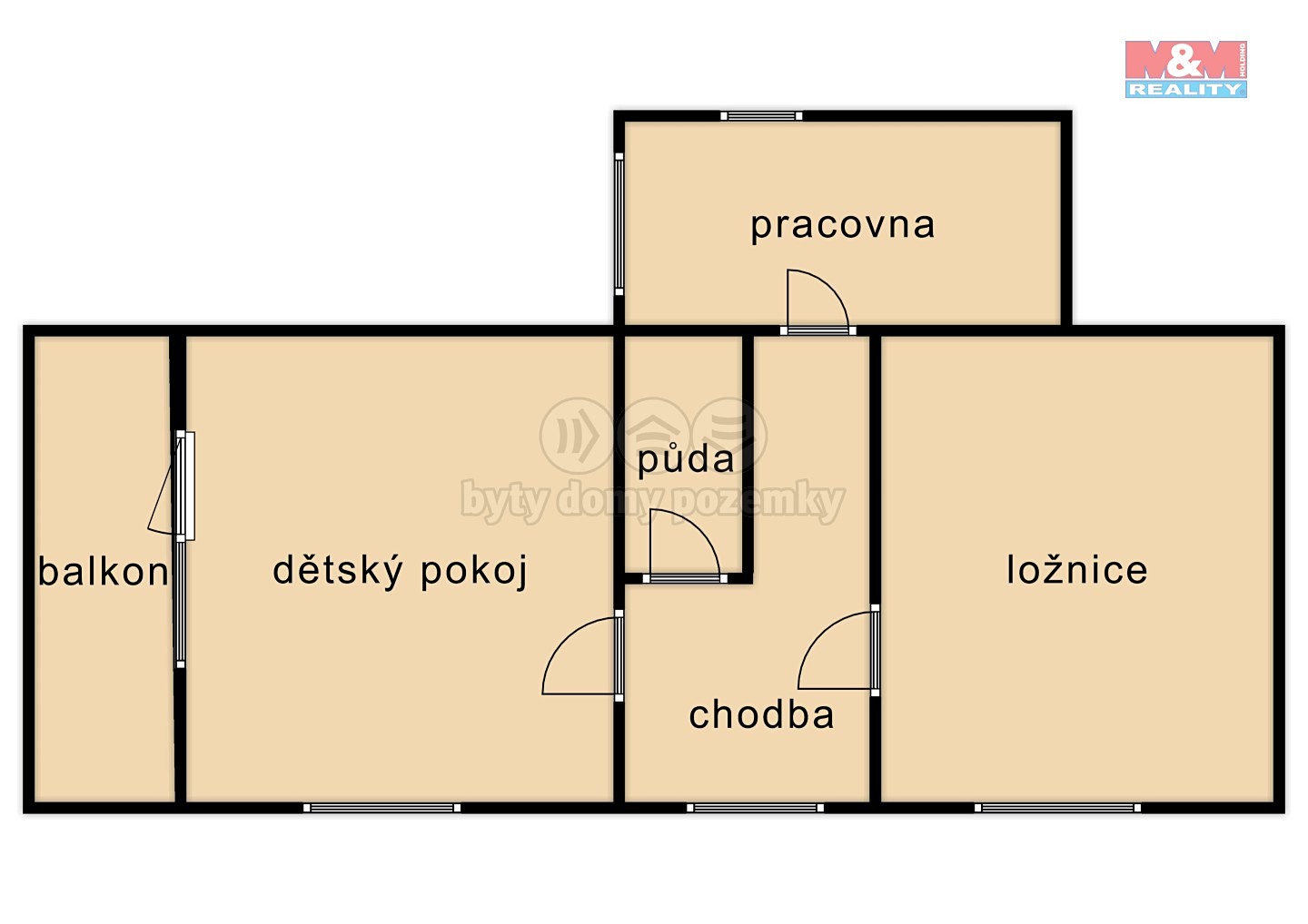 Prodej  rodinného domu 100 m², pozemek 3 615 m², Šanov, okres Rakovník