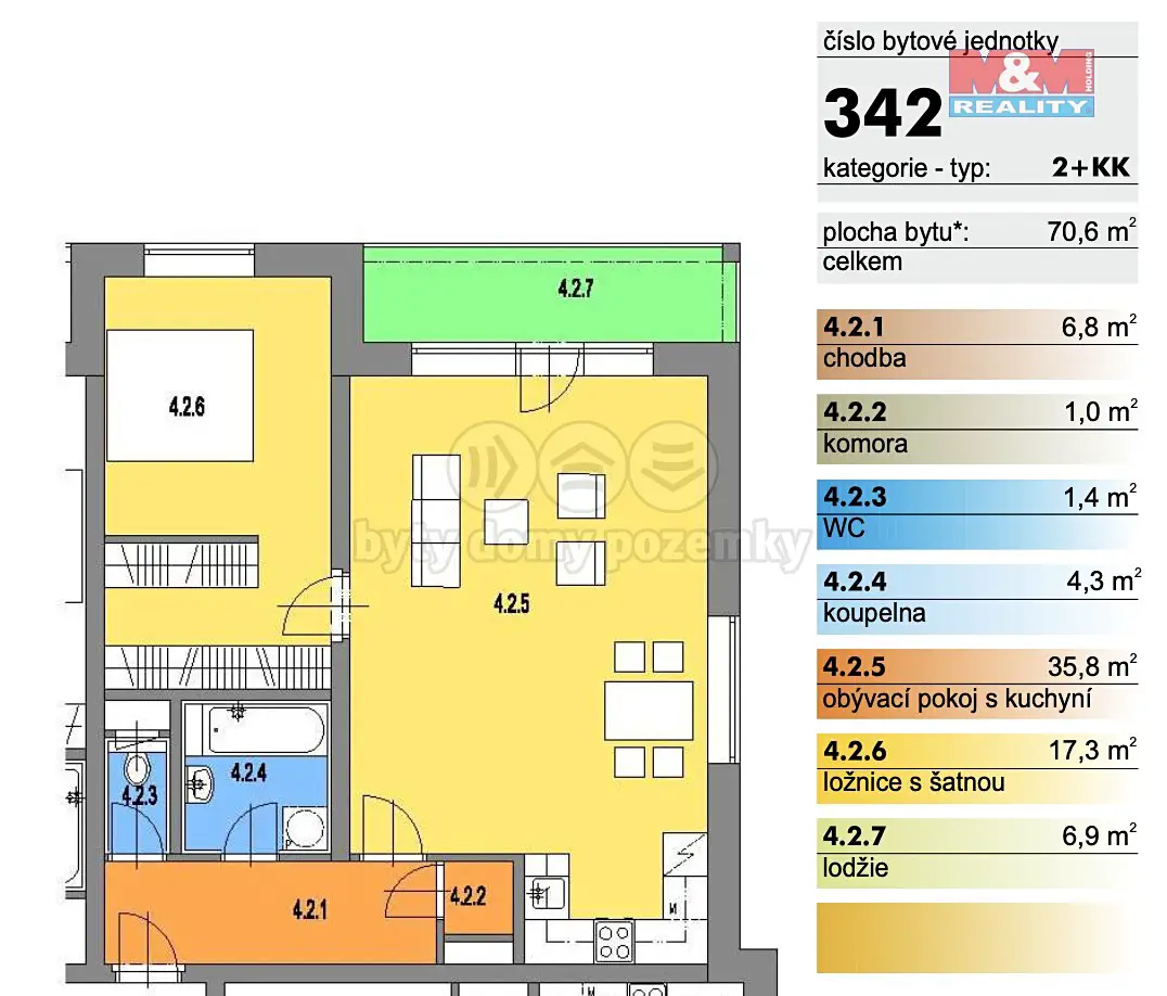 Pronájem bytu 2+kk 71 m², Werichova, Prostějov