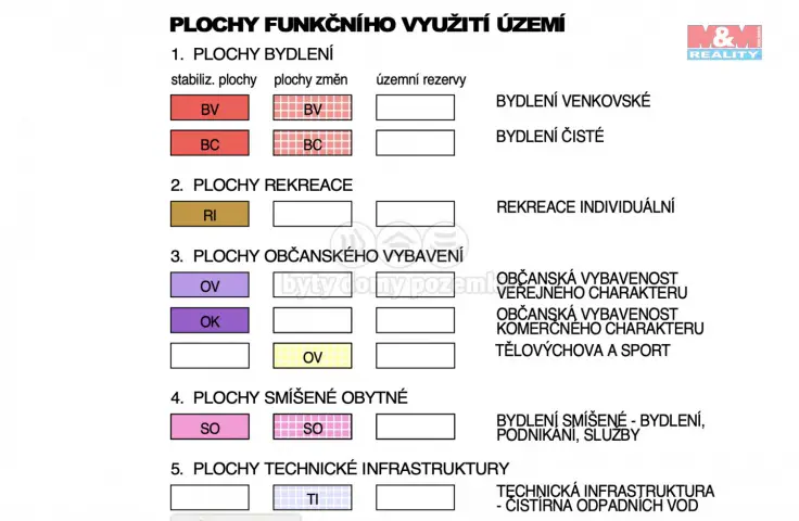 Čeminy, Plzeň-sever