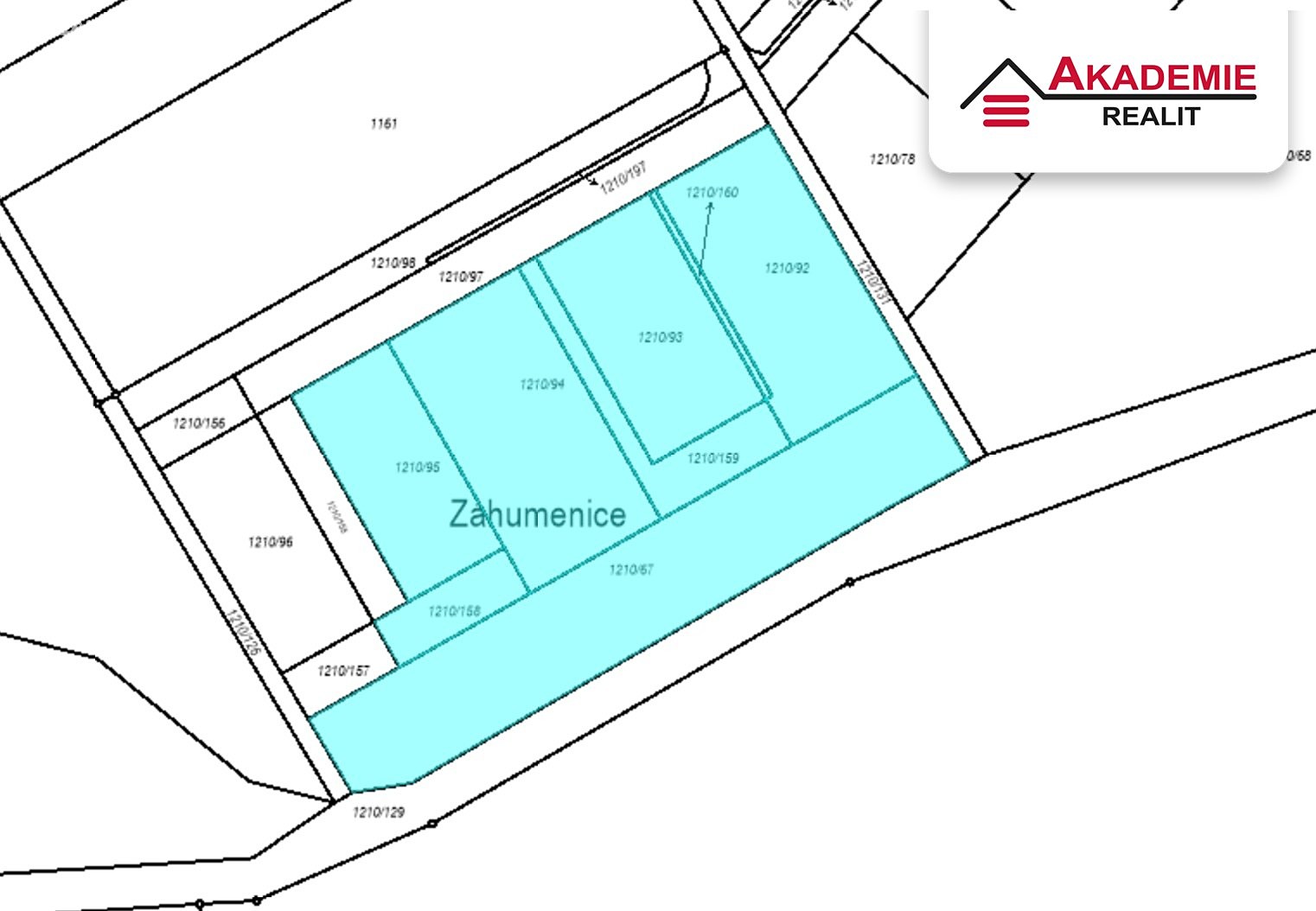 Prodej  stavebního pozemku 5 489 m², Za Humny, Moravany