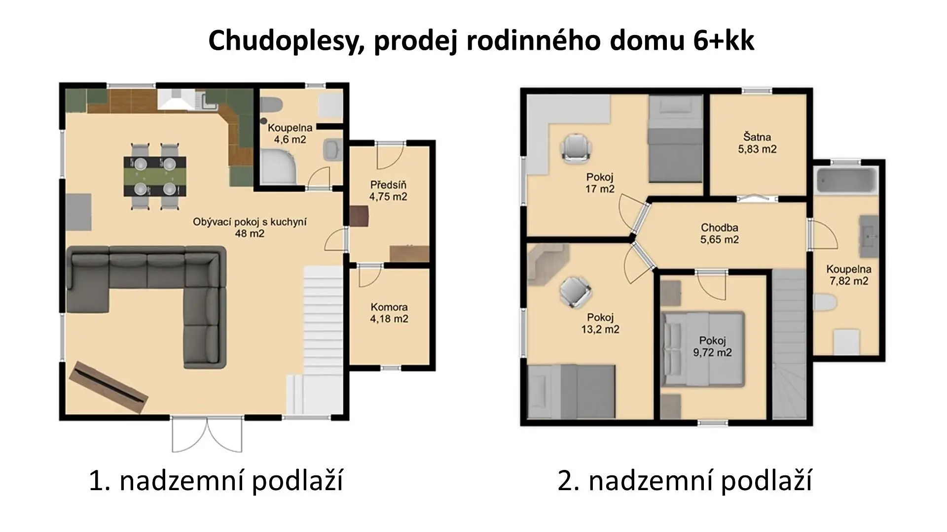 Prodej  rodinného domu 113 m², pozemek 401 m², Bakov nad Jizerou - Chudoplesy, okres Mladá Boleslav