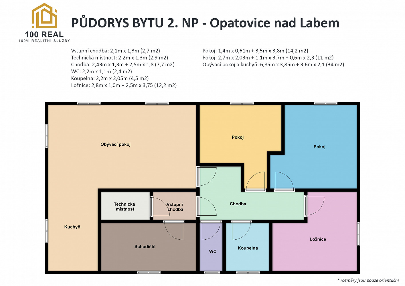 Mokrá, Opatovice nad Labem, okres Pardubice