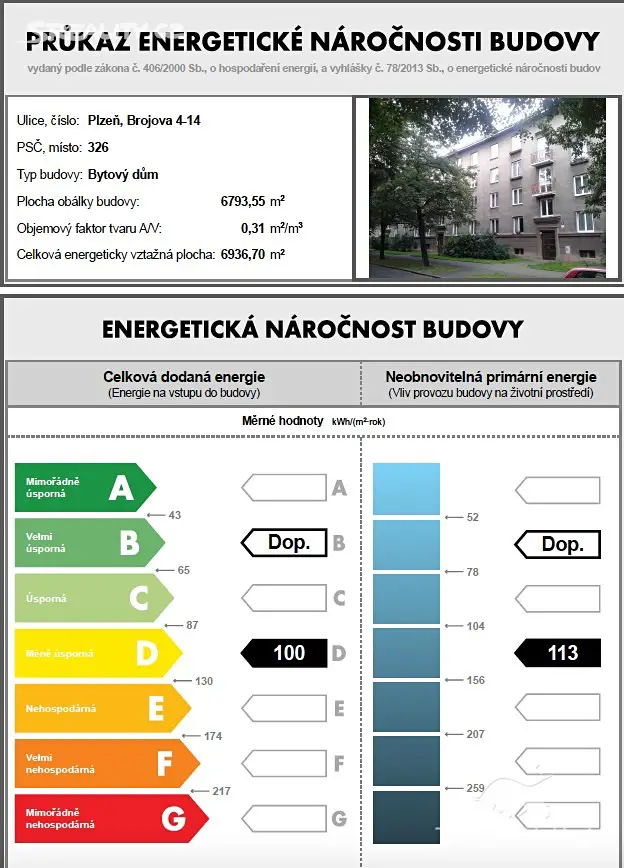 Pronájem bytu 2+1 55 m², Brojova, Plzeň - Východní Předměstí
