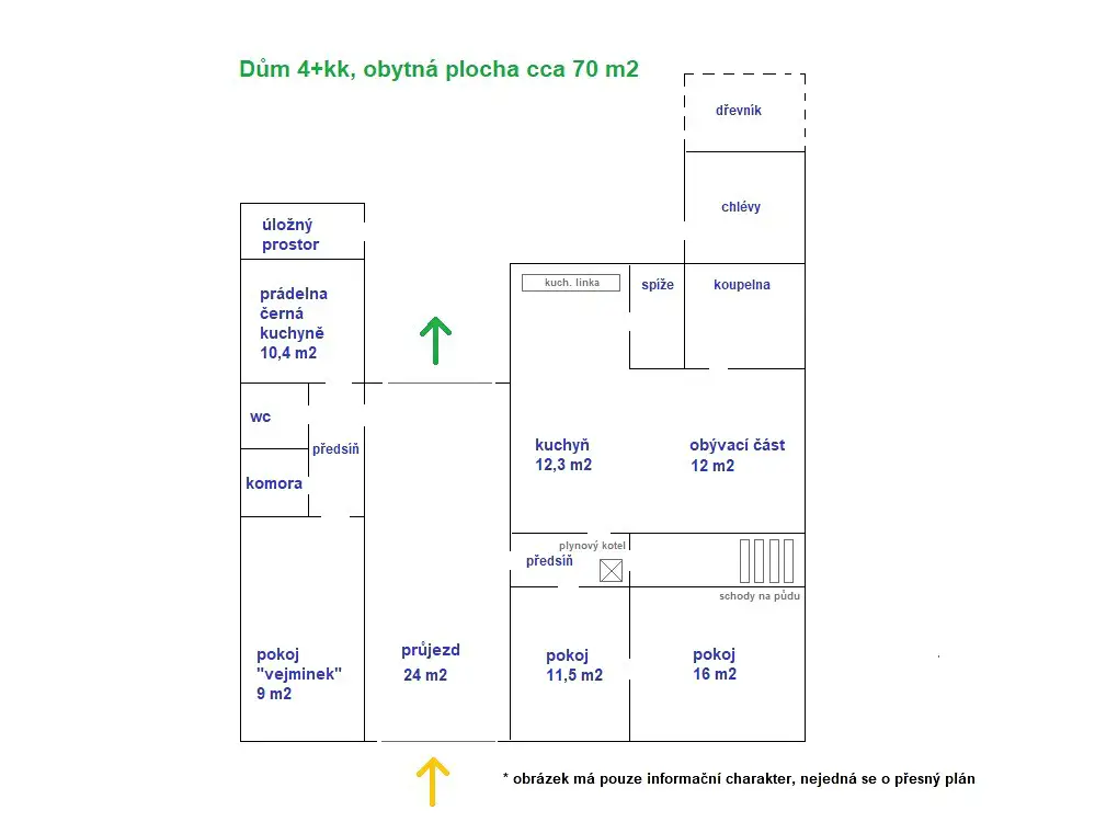 Prodej  rodinného domu 150 m², pozemek 814 m², Prusy-Boškůvky - Moravské Prusy, okres Vyškov