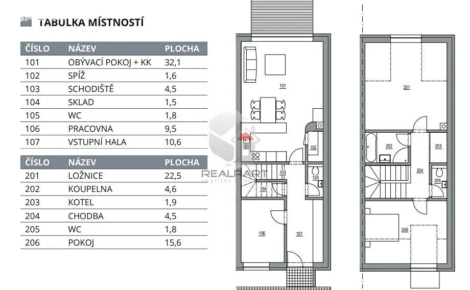 Prodej  rodinného domu 112 m², pozemek 199 m², Rudolfa Gajdoše, Mikulov