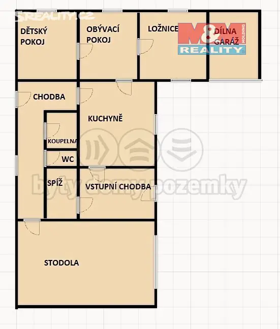 Prodej  rodinného domu 345 m², pozemek 1 283 m², Vimperk - Hrabice, okres Prachatice