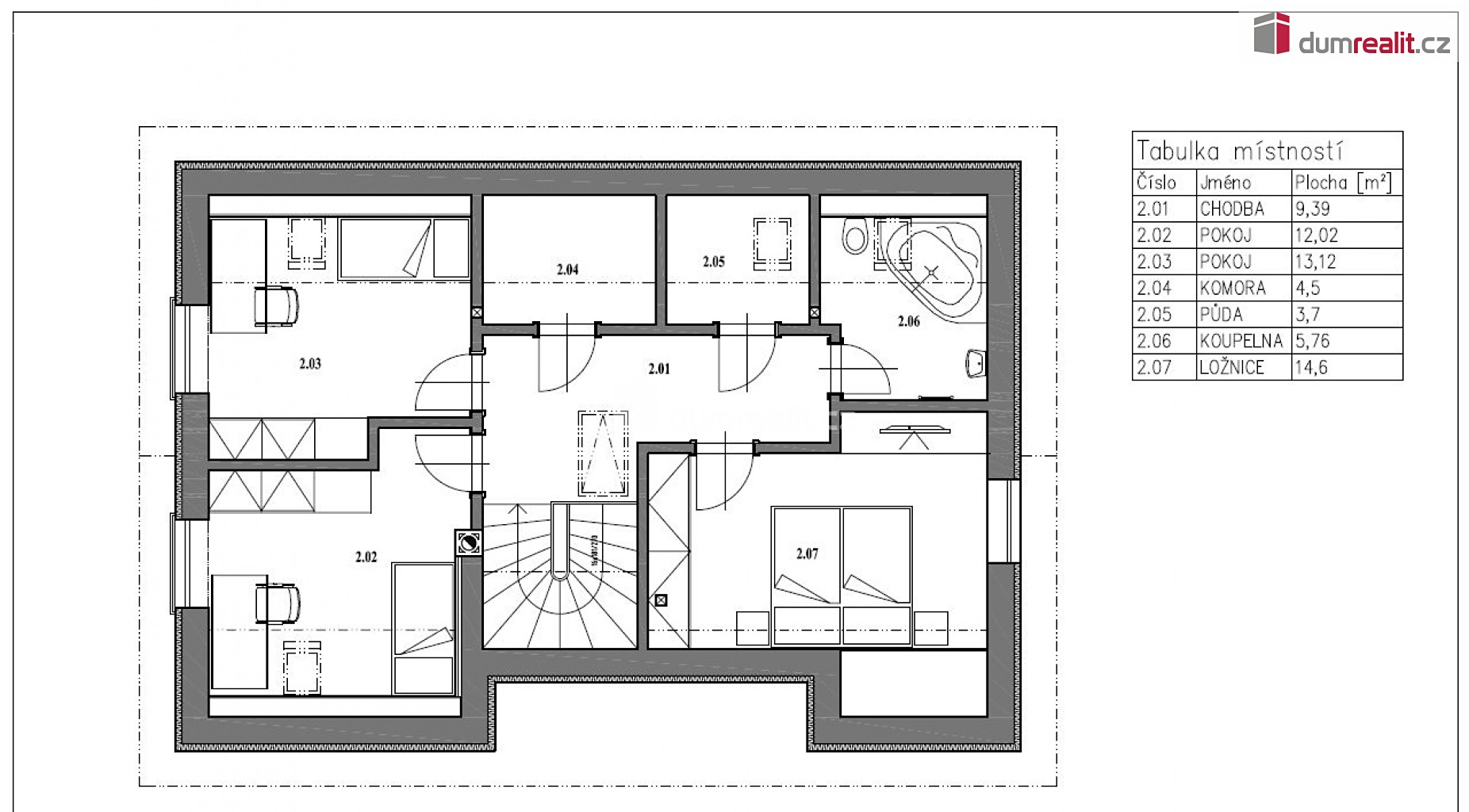 Prodej  projektu na klíč 141 m², pozemek 1 050 m², Kunčice nad Labem, okres Trutnov