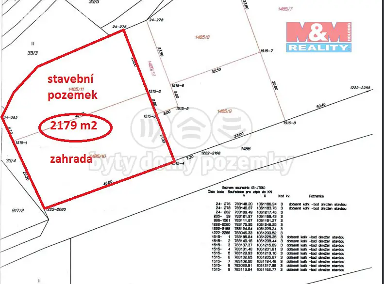 Prodej  stavebního pozemku 2 179 m², Žebrák, okres Beroun