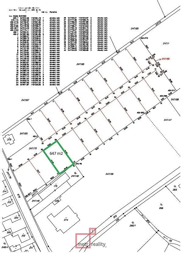 Prodej  stavebního pozemku 647 m², Hnojice, okres Olomouc