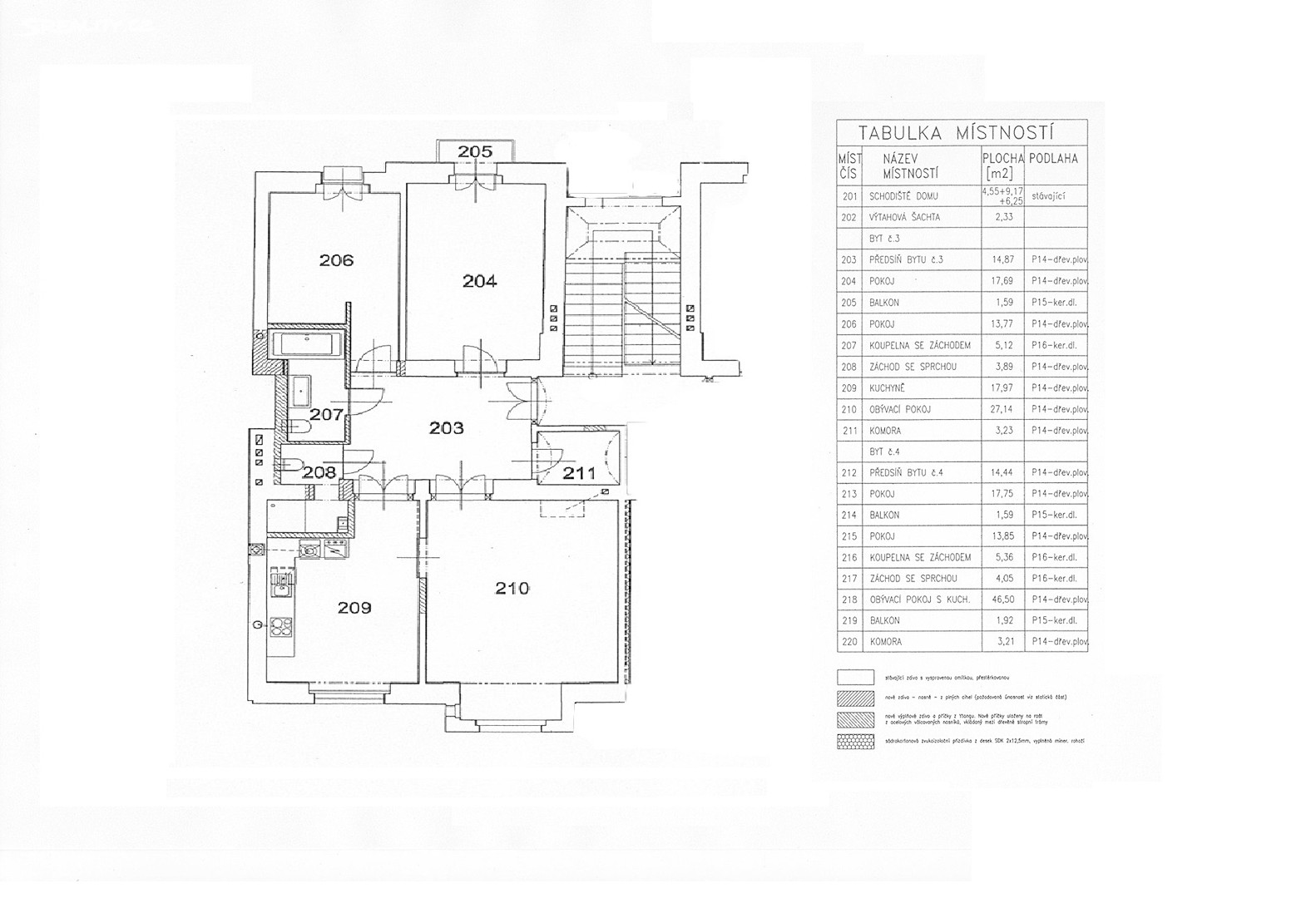 Pronájem bytu 3+1 104 m², U Kanálky, Praha 2 - Vinohrady