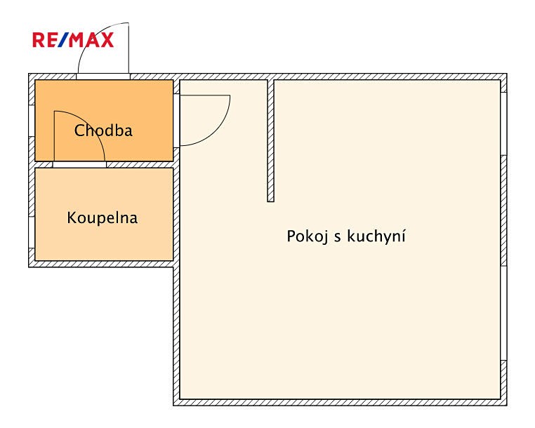 Pronájem bytu 1+kk 39 m², Skuherského, České Budějovice - České Budějovice 3