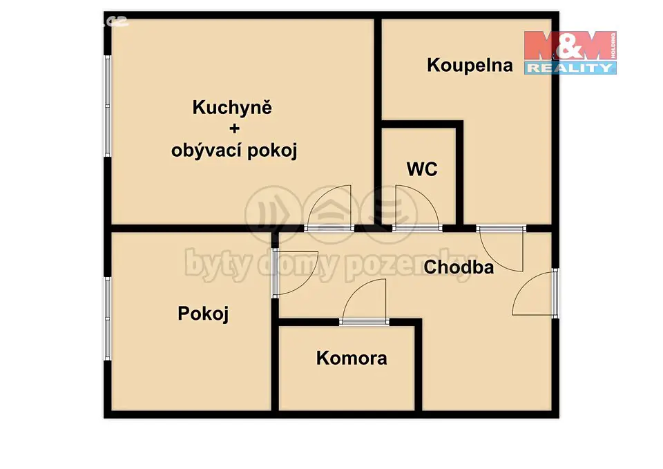 Pronájem bytu 2+kk 46 m², Štítného nám., Počátky