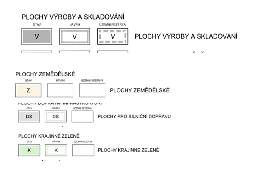 Prodej  pole 54 230 m², Horní Benešov, okres Bruntál