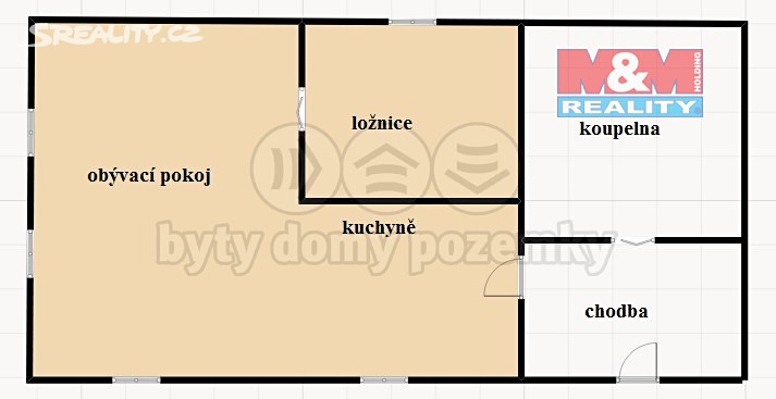Prodej  rodinného domu 55 m², pozemek 239 m², Soukenická, Dačice - Dačice II