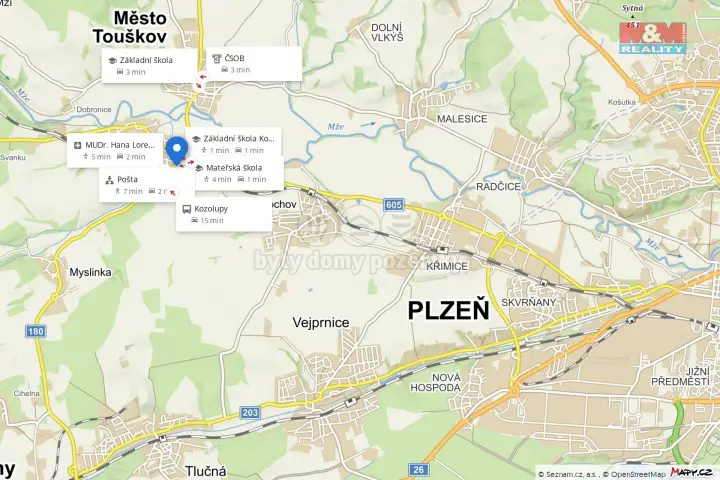 Kozolupy, Plzeň-sever