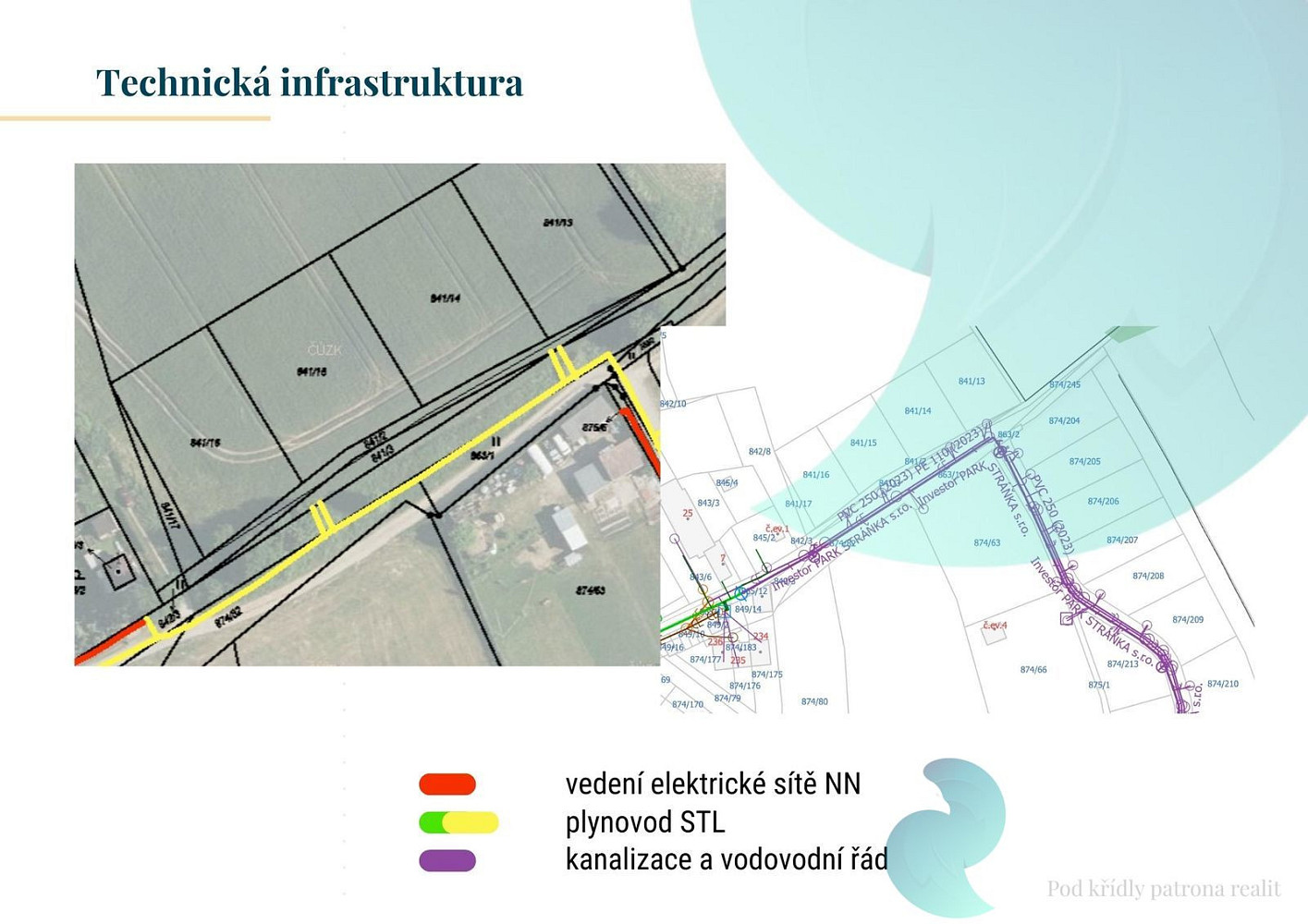 Litvínovice, okres České Budějovice