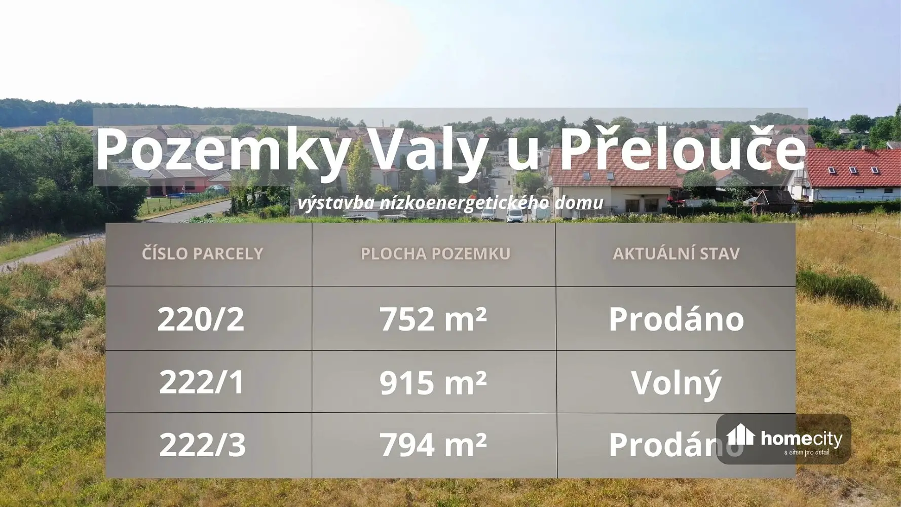 Valy, okres Pardubice