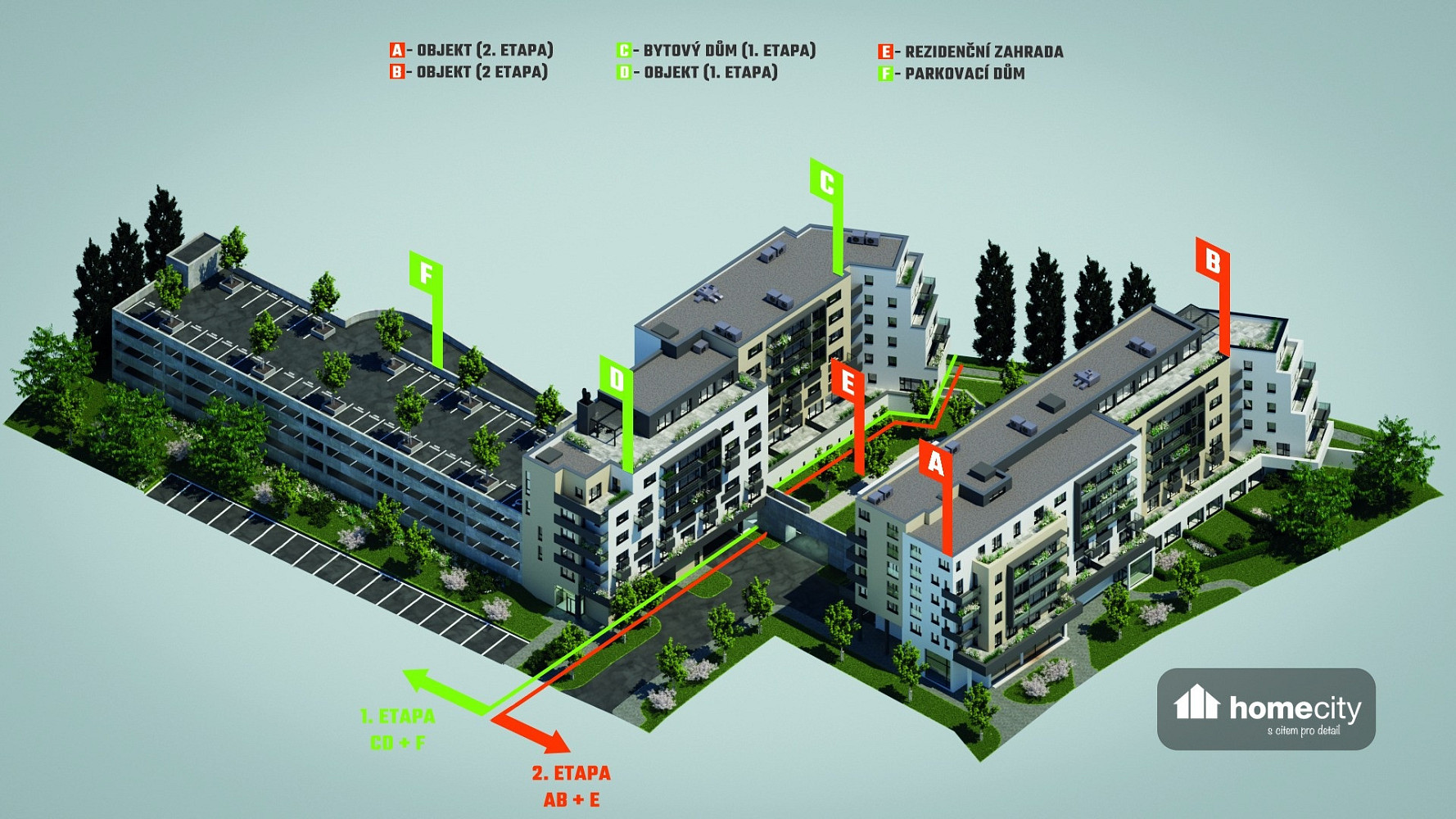 nábřeží Závodu míru, Pardubice - Zelené Předměstí