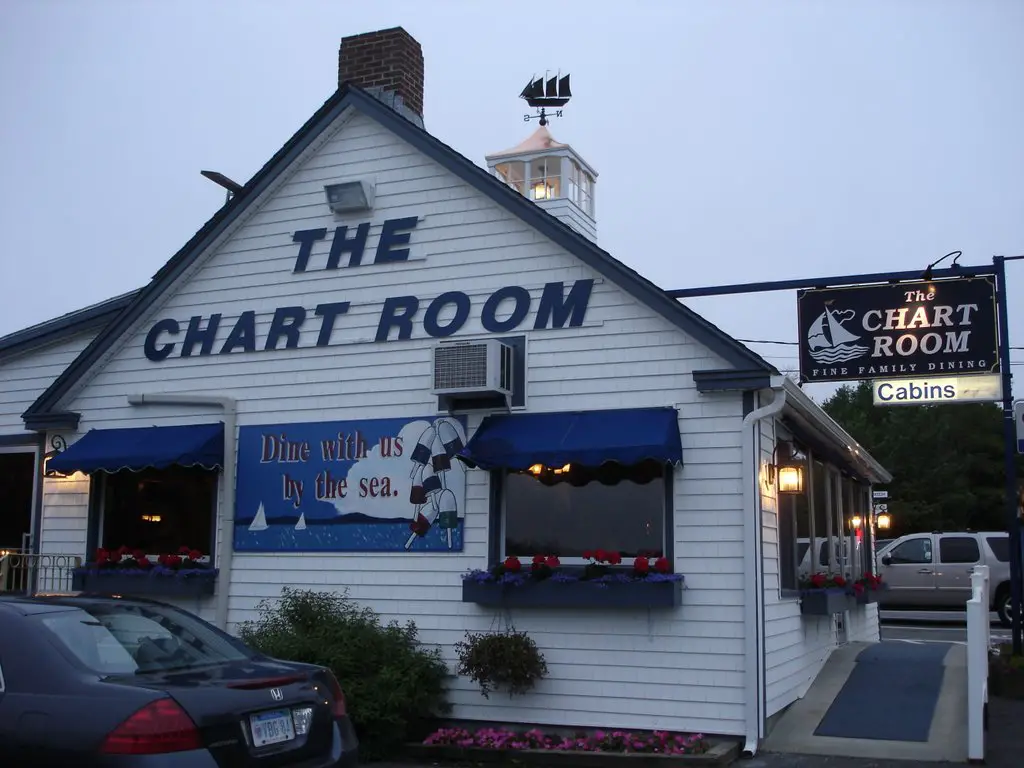 Chart Room Bar Harbor