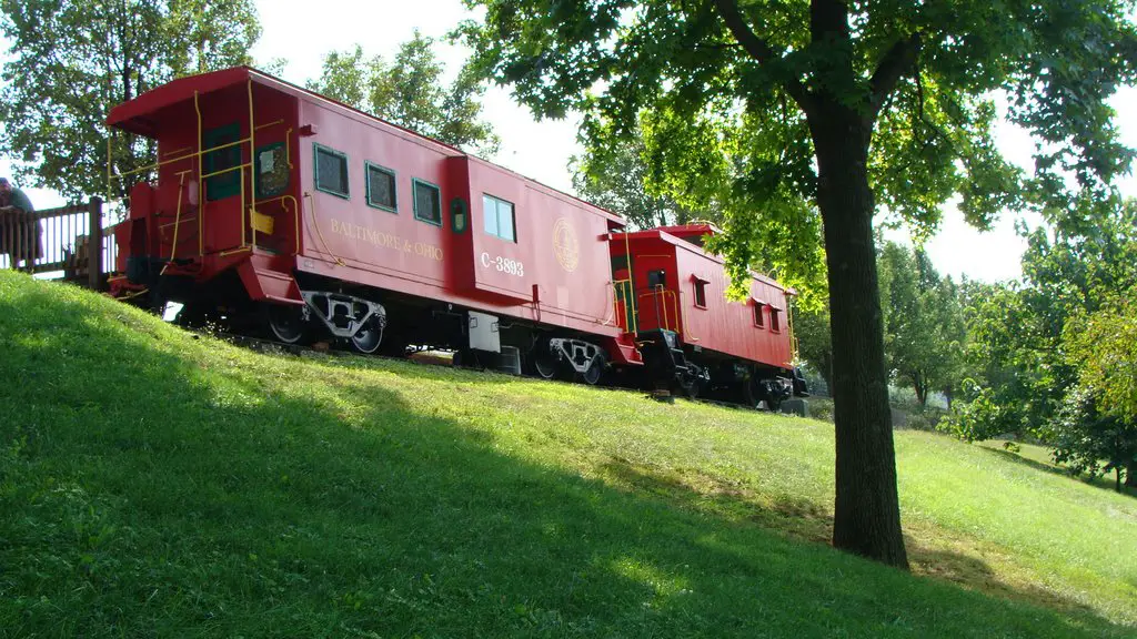 The Chillicothe Railroad Museum