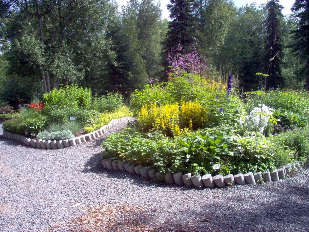 Anchorage Botanical Gardens Mapio Net