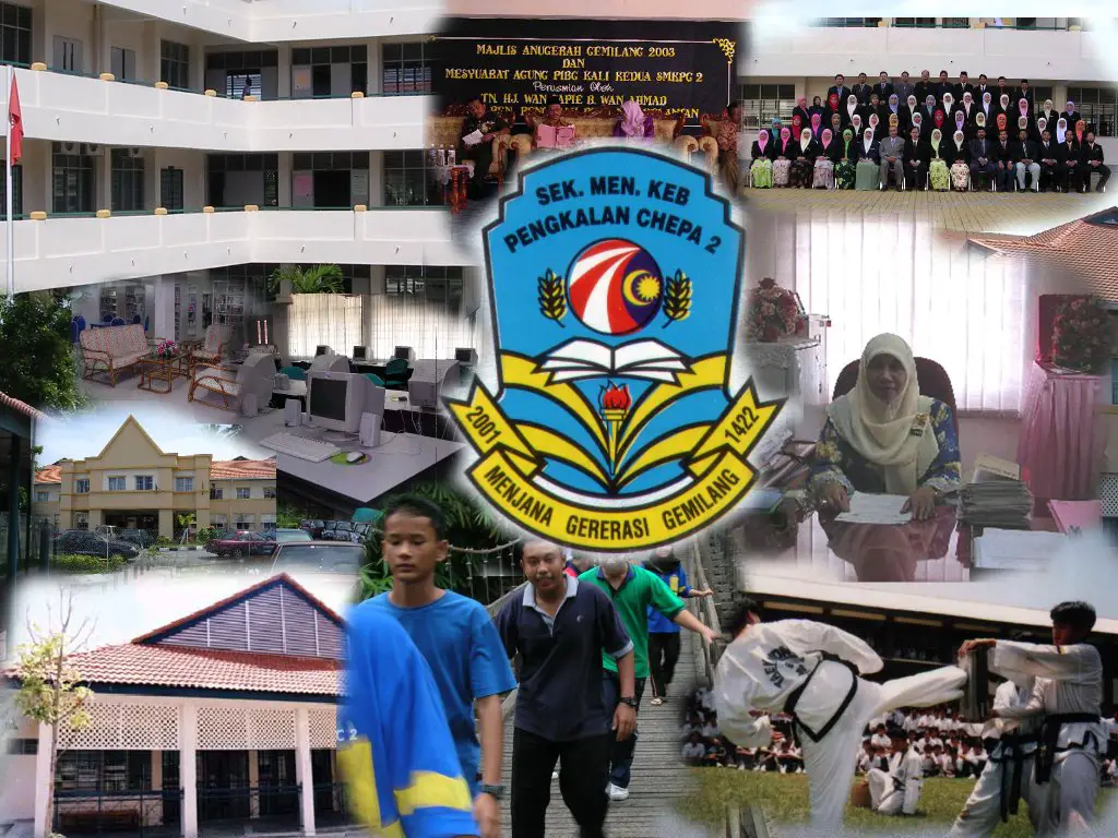 Sekolah Menengah Sains Tengku Muhammad Faris Petra Mapio Net