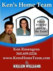 Ken's Home Team at Keller Williams
